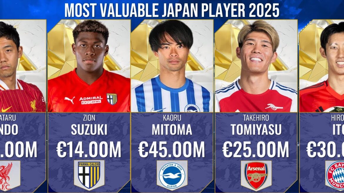 Japon le plus utile Japan 2025 | Japon le plus cher joueur 2025