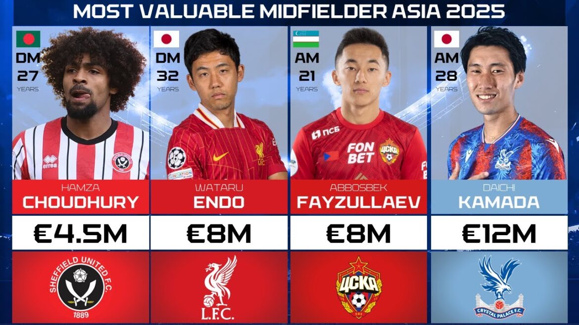 MISE À JOUR! Top 30 de terrain le plus précieux en Asie en juillet 2025