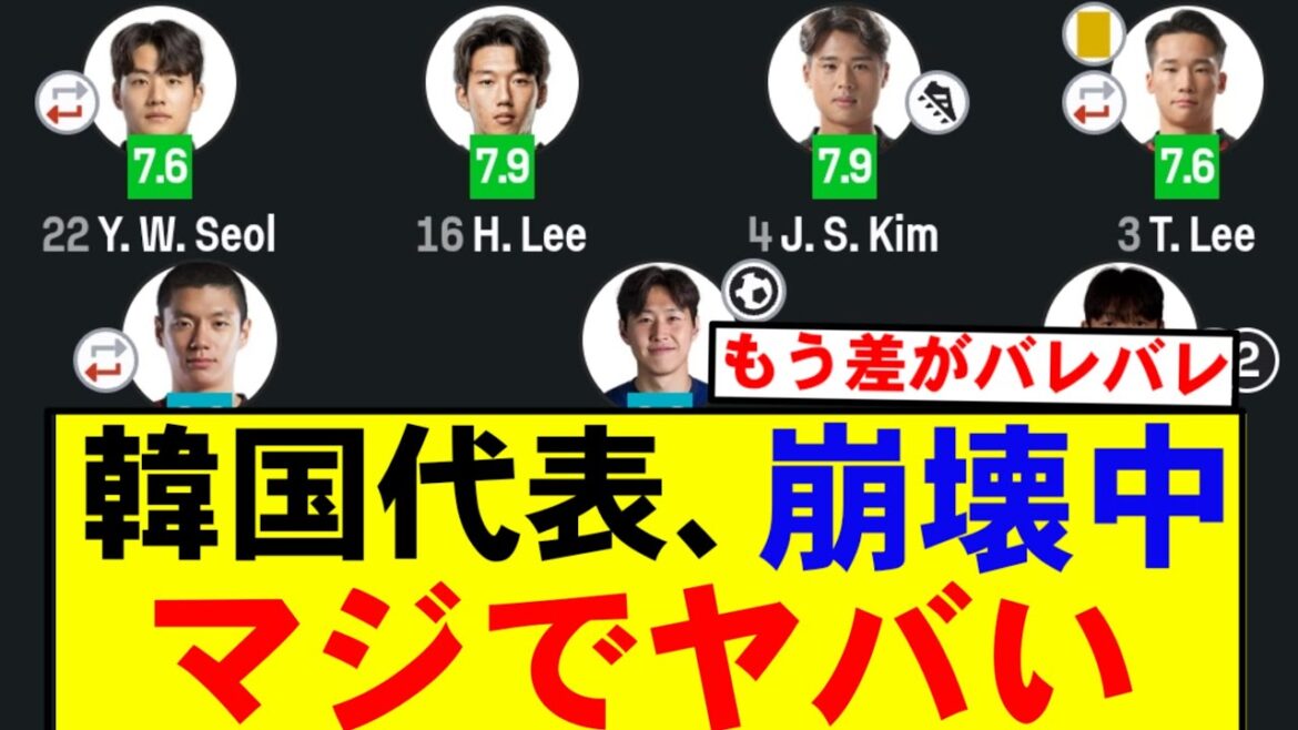 [Triste nouvelle]L'équipe de football coréenne perd des mots dans la tragédie juste avant l'effondrement ...