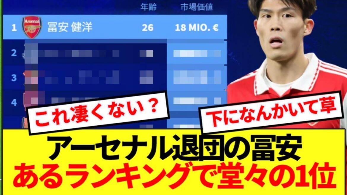 [Breaking News]Tomiyasu, qui a quitté Arsenal, s'est classé numéro un au monde! !