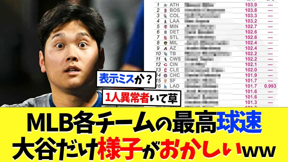 Le classement des vitesses de pitch les plus élevées de chaque équipe MLB est étrange lol[réactions à l'étranger][Otani Shohei][Nanj][2ch][baseball professionnel][Koshien][MLB]