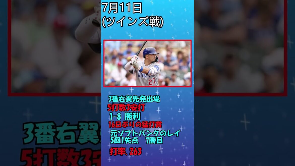 SEIYA de cette semaine! ! 11 juillet - 14 juillet #Shorts #Chicago Cubs #major League #Suzuki seiya #hr #Chicago #hiroshima Toyo carp #baseball