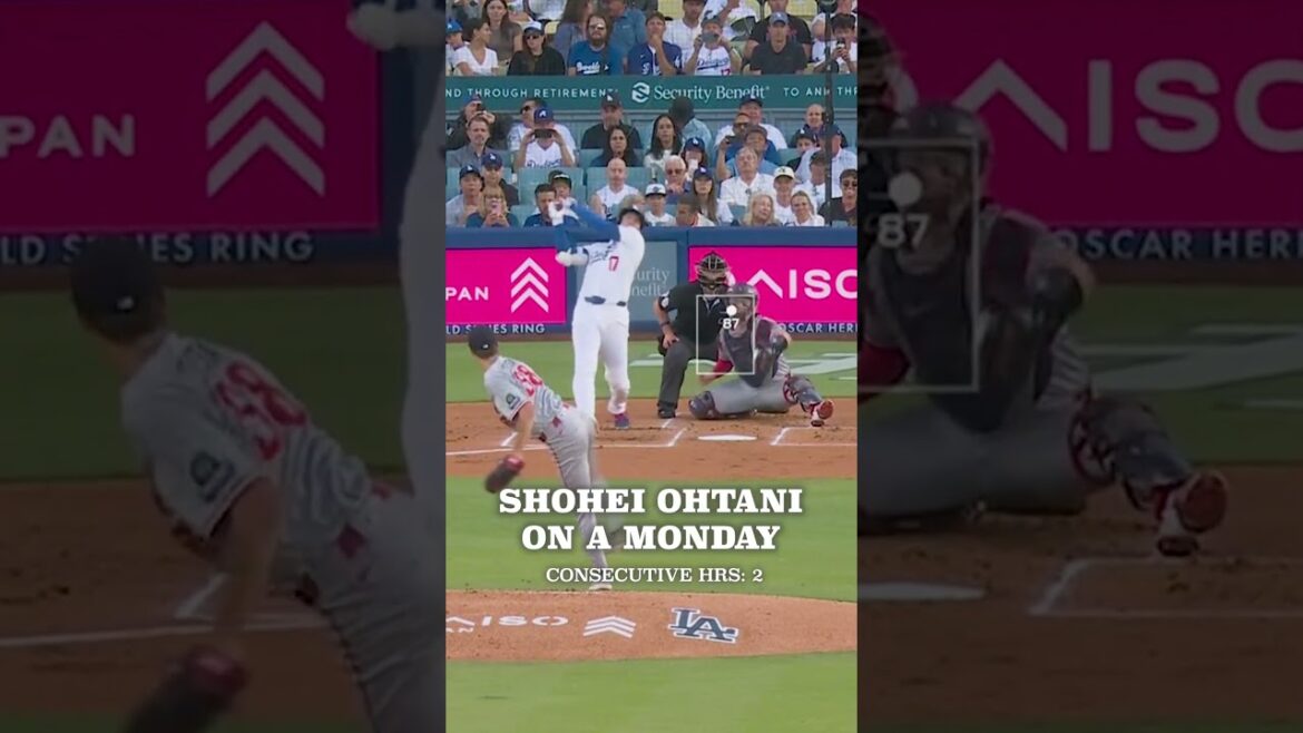 Shohei ohtani est 🔒 #mlb #baseball #dodgers #shoheohtani