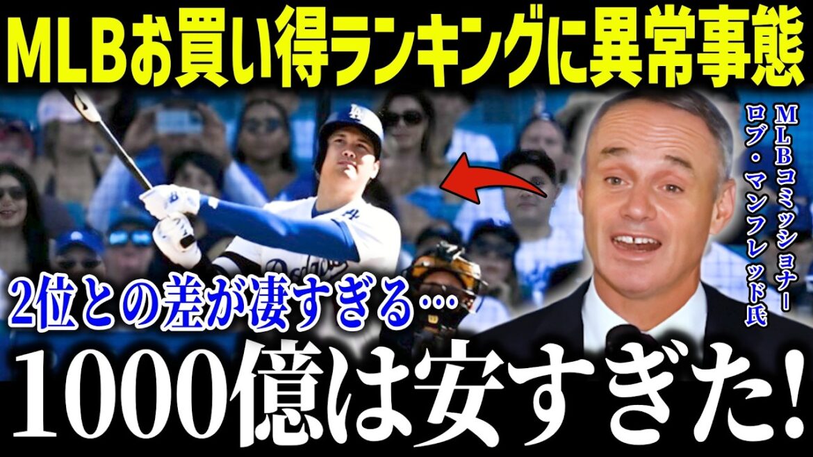 [Otani Shohei]Les États-Unis sont choqués par la différence entre le classement des bonnes affaires de MLB et la deuxième place du classement des bonnes affaires MLB: "C'est trop différent ..." Les États-Unis sont-ils choqués par la raison pour laquelle c'est une affaire même pour 100 milliards de yens?[Réactions à l'étranger / MLB / Major / Baseball]