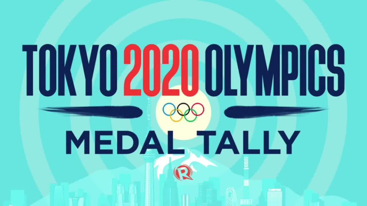 Table des médailles des Jeux olympiques 2020 || Jeux olympiques de Tokyo 2020