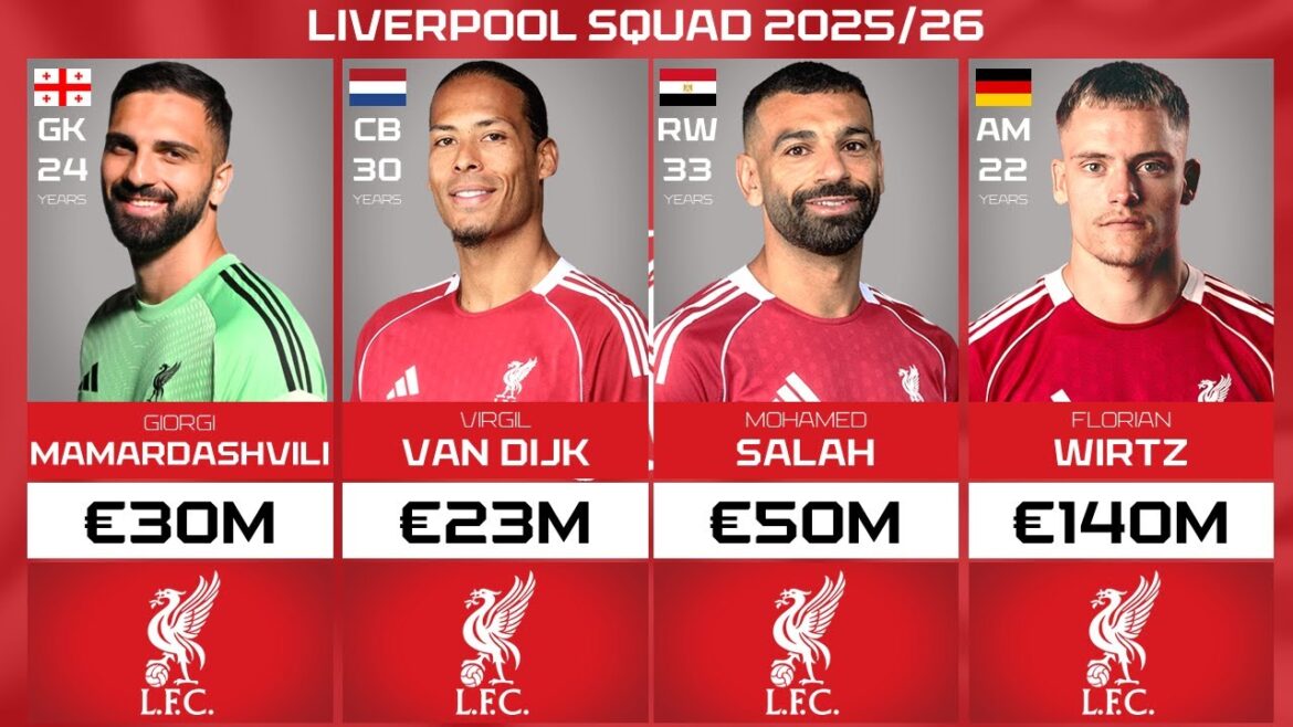 Liverpool Squad 2025/26 - Liverpool Official Premier League 2025/26 | Mettre à jour Ekitike, Wirtz