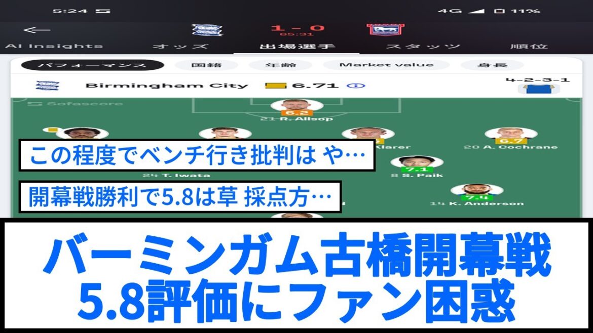 Les fans sont confus par la note du match d'ouverture de Birmingham Furubashi 5.8