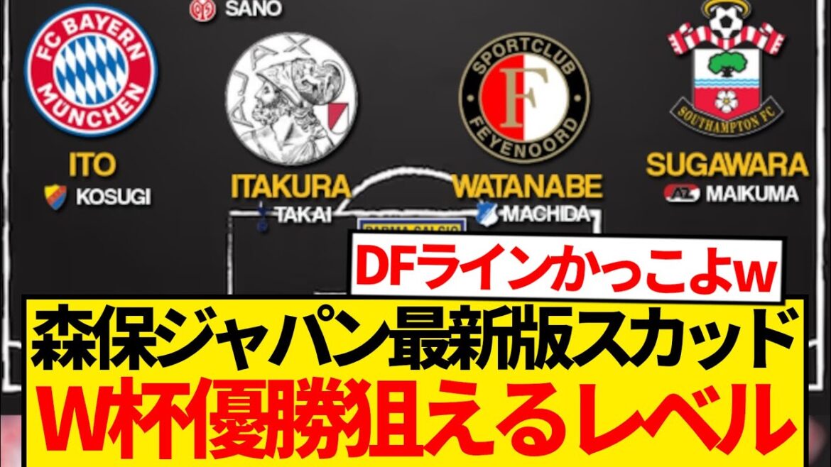 [Le plus fort de tous les temps]La dernière version de Moriyasu Japon de Squad, une formation qui peut sérieusement viser la victoire de la Coupe du monde lol