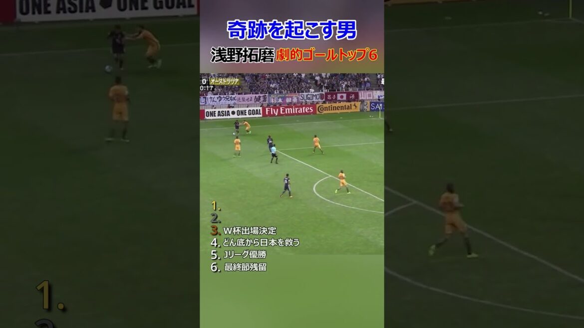 Le but dramatique d'Asano Takuma Top 6 #shorts #soccer