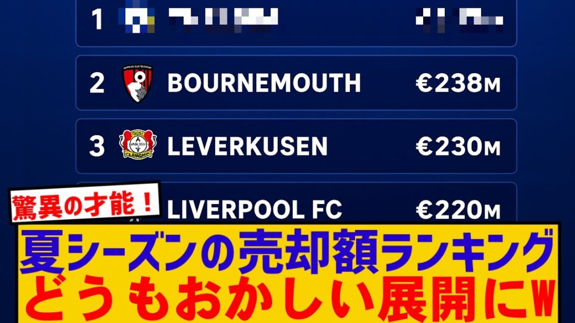 [Breaking News]Cliquez ici pour le marché des transferts d'été 2025 et le classement des ventes www