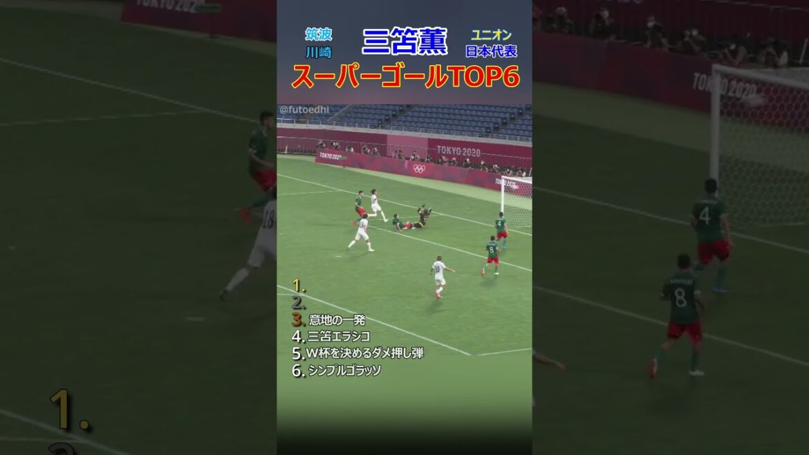 Mito kaoru super but top 6 partie 2 #soccer #shorts