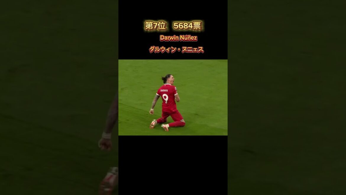 Les votes de popularité pour les fans locaux de Revapo! ! Top 10 joueurs préférés #LiverPool #LiverPool Les votes de popularité pour les fans locaux de Revapo! ! Top 10 joueurs préférés #LiverPool #LiverPool