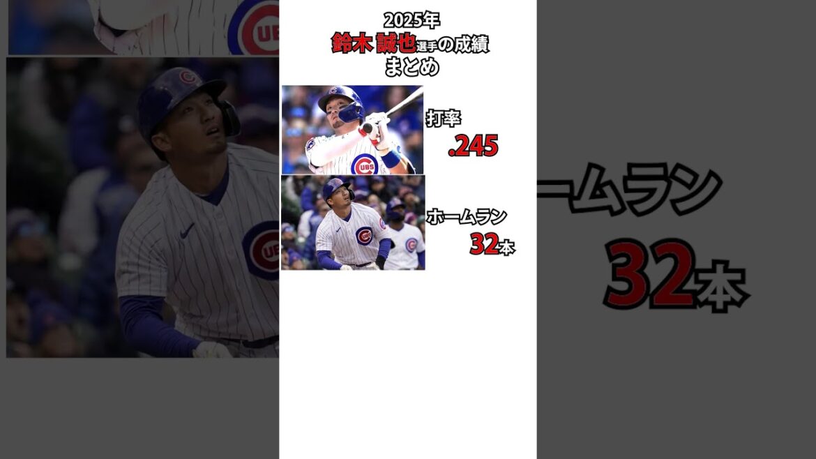 Les résultats de la MLB Suzuki Seiya pour la saison 2025 #Shorts #Professional Baseball #NPB #Baseball