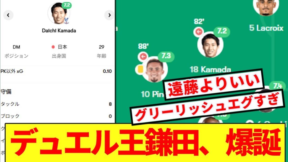 [Breaking News]Palace Kamata Daichi, duel inégalé dans la bataille contre Everton LOL