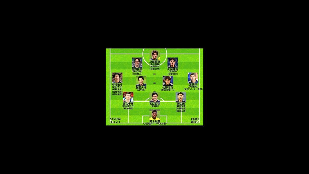 Itakura Ko et Endo Ko manquent soudainement le spectacle! Quel est le changement dans le plan du réalisateur Moriyasu?