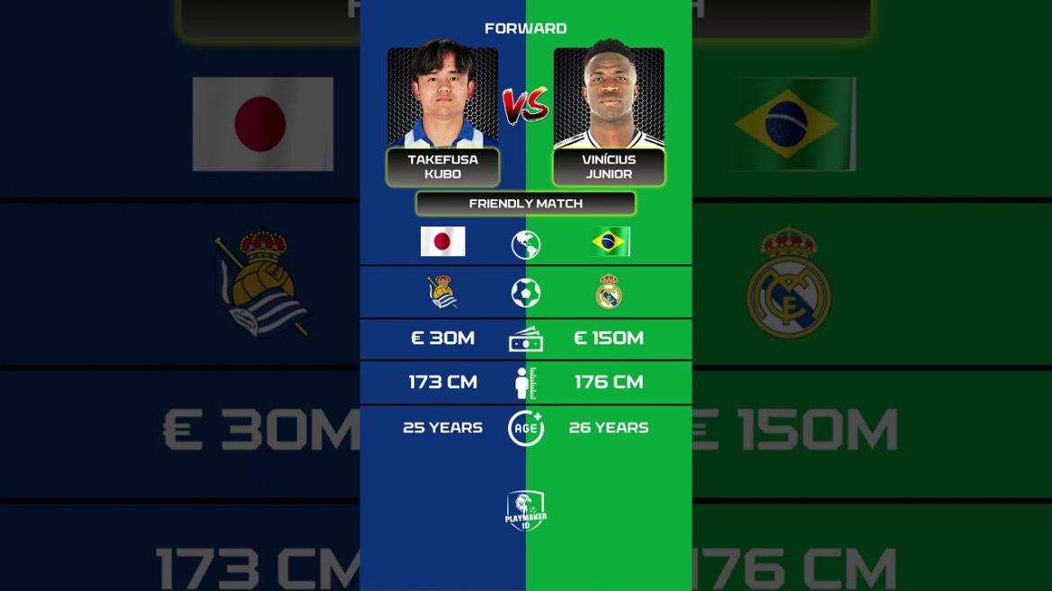 TAKEFUSA KUBO VS VINICIUS JUNIOR #japanvsbrazil #worldcup #football