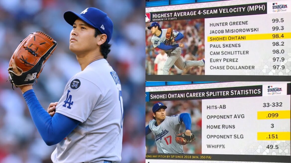 Aperçu du départ de Shohei Ohtani pour les Dodgers lors du match 4 du NLCS contre les Brewers !