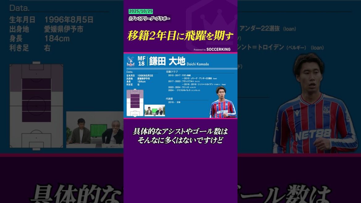 Daichi Kamata Vous ne pouvez pas quitter des yeux sa performance ! 👀 Daichi Kamata Vous ne pouvez pas quitter des yeux sa performance ! 👀