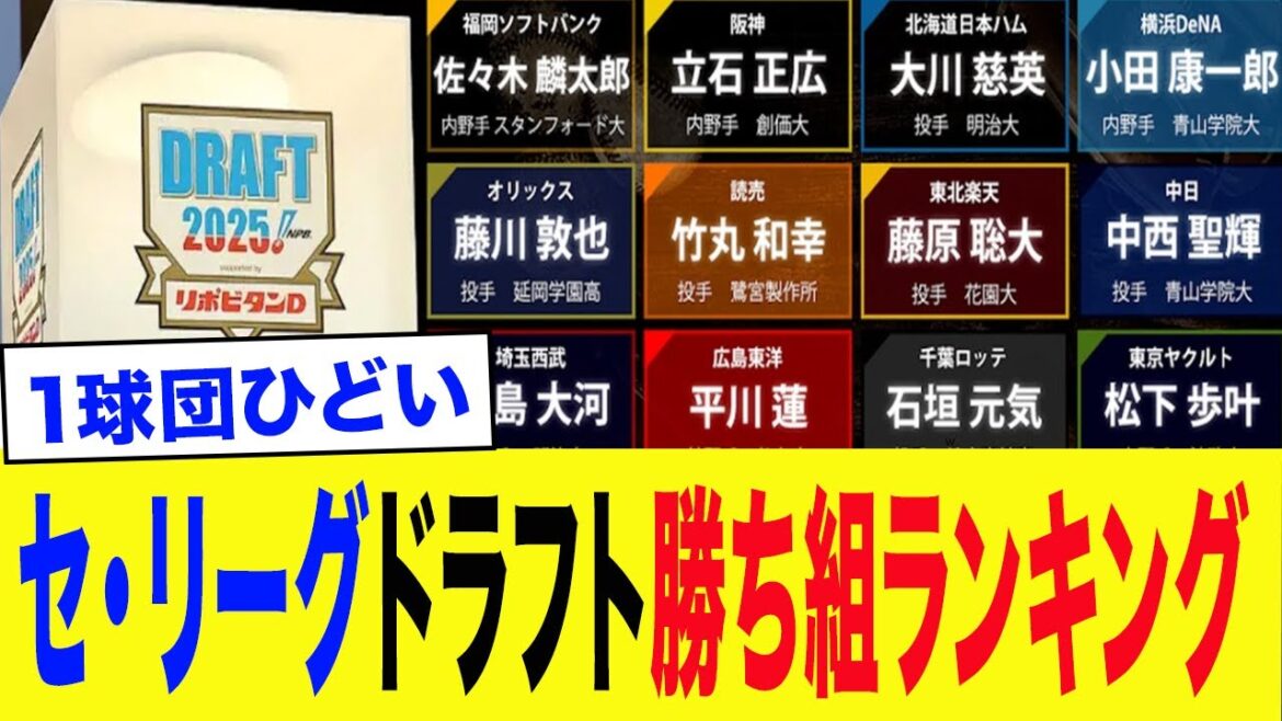 Classement des vainqueurs de la draft, il semble y avoir une équipe qui est clairement dangereuse mdr[édition Ligue Centrale]