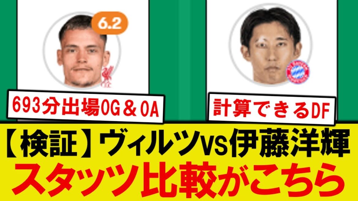 [Vérification]Hiroki Ito vs Wirtz, les statistiques de cette saison sont ici wwwwww