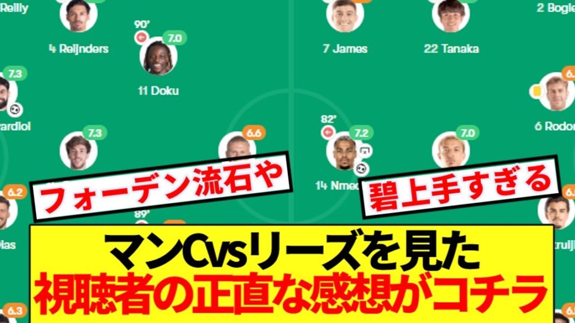 [Dernières nouvelles]Voici les impressions honnêtes des téléspectateurs qui ont regardé Manchester City contre Leeds ! !