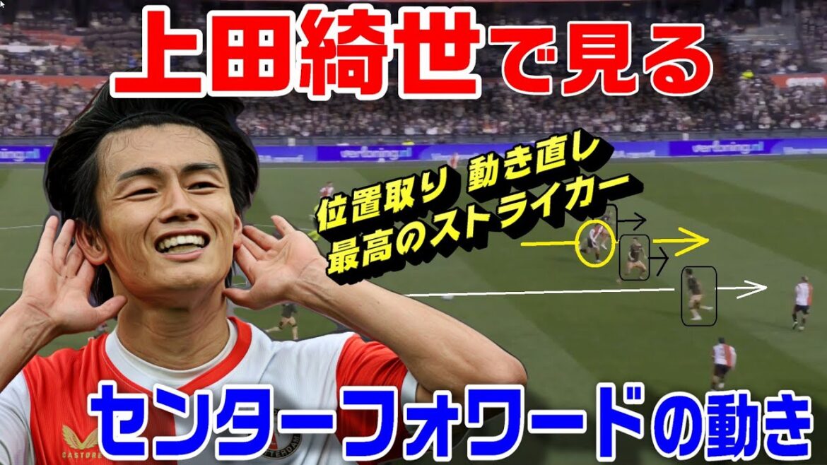 Mouvements d’avant-centre vus dans Kiyo Ueda ! Positionnement, déplacement, capacité de prise de décision