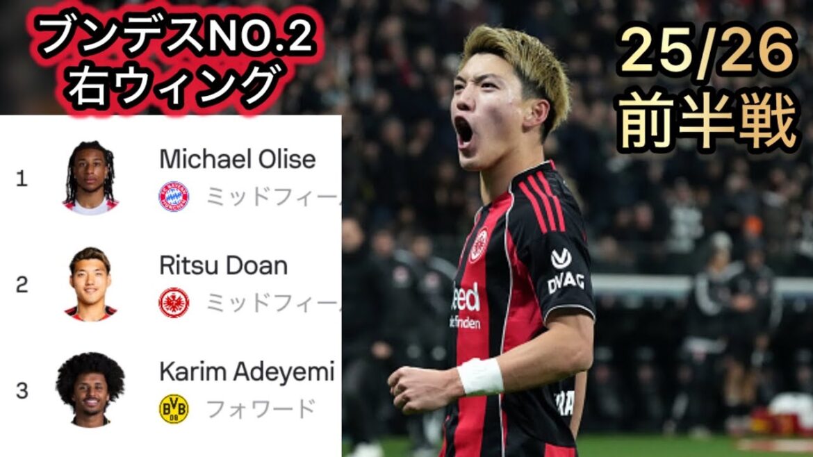 Ritsu Doan 25/26 première mi-temps Super collection de jeu Les buts et les passes décisives ne s'arrêtent pas !