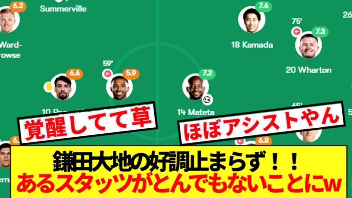 [Dernières nouvelles]Daichi Kamata, qui a contribué à la victoire contre West Ham, ses stats en tant que Premier ministre sont complètement détruites www