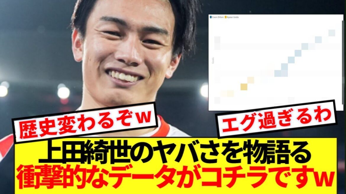 [Cassé]Les données choquantes de Kiyo Ueda qui secouent actuellement les Pays-Bas sont ici www