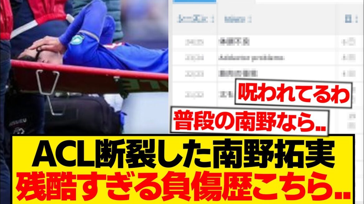 [Ruthless]Takumi Minamino, qui est désespéré pour la Coupe du monde, après avoir examiné son historique de blessures jusqu'à présent...