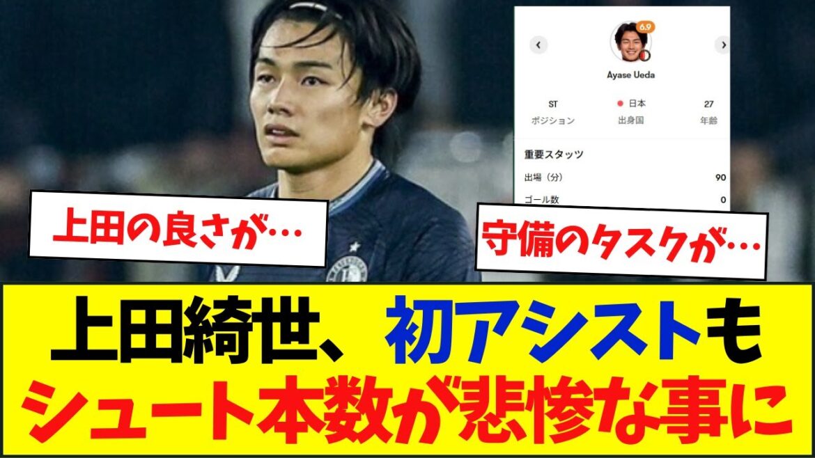 Étonnamment pour la première fois cette saison ? Voici les réflexions de chacun sur la première passe décisive de Kiyo Ueda de la saison.