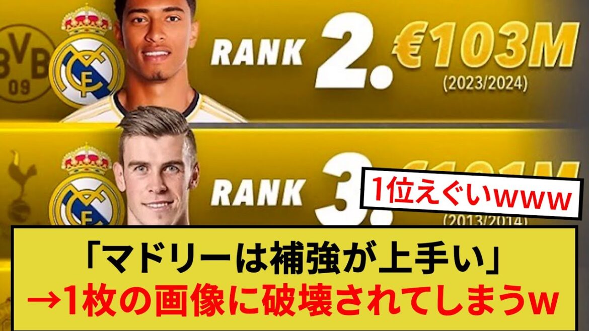 "Madrid est bon en renfort" → Détruit par une image mdr