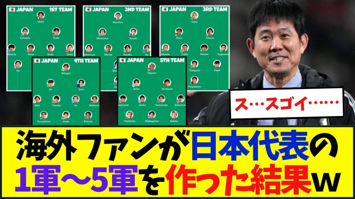 Résultats des supporters étrangers créant les équipes nationales japonaises de la 1ère à la 5ème équipe
