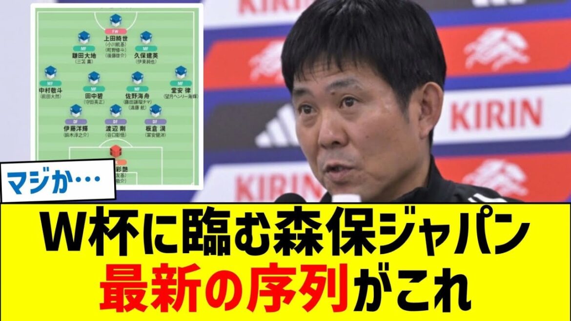 Moriyasu Le dernier classement du Japon pour la Coupe du monde d'Amérique du Nord et d'Amérique centrale