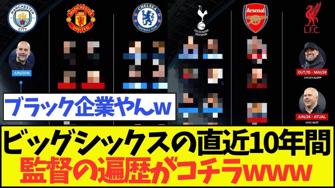 [En clair]Voici l'histoire des managers des Big Six au cours des 10 dernières années www