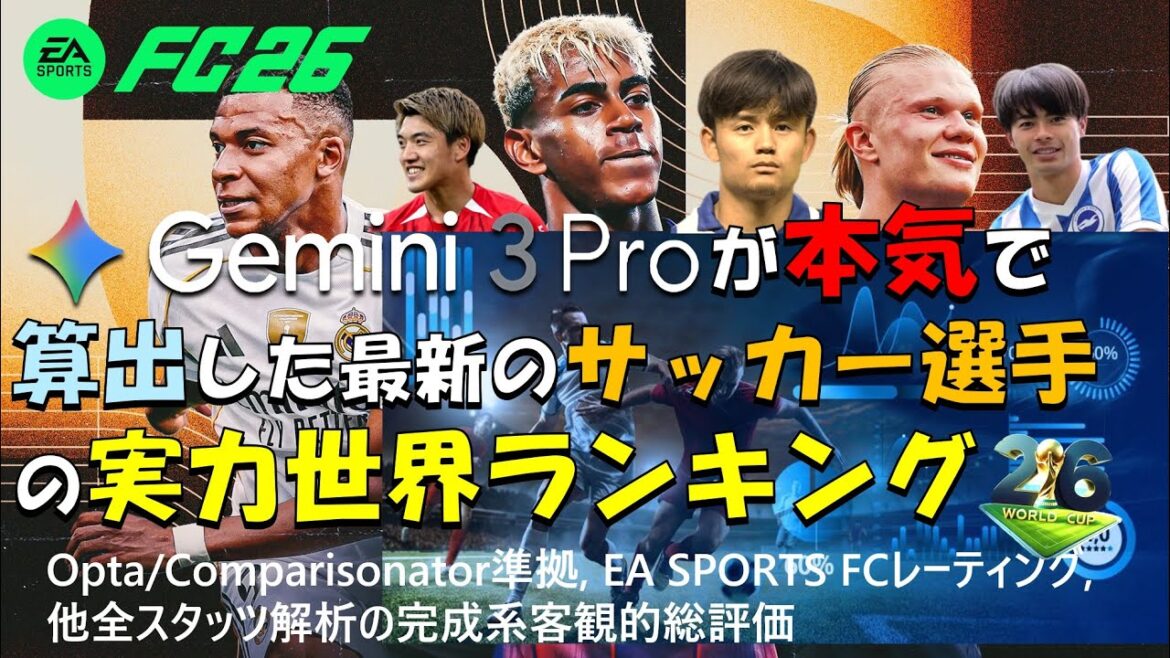 [Gemini3Pro x Soccer]Classement mondial des capacités des joueurs sérieusement calculé par Gemini ⚽ Je serais heureux si vous pouviez y jeter un oeil #Takefusa Kubo #Soccer #Gemini #gemini #Japan National Soccer Team #Ranking #gemini3