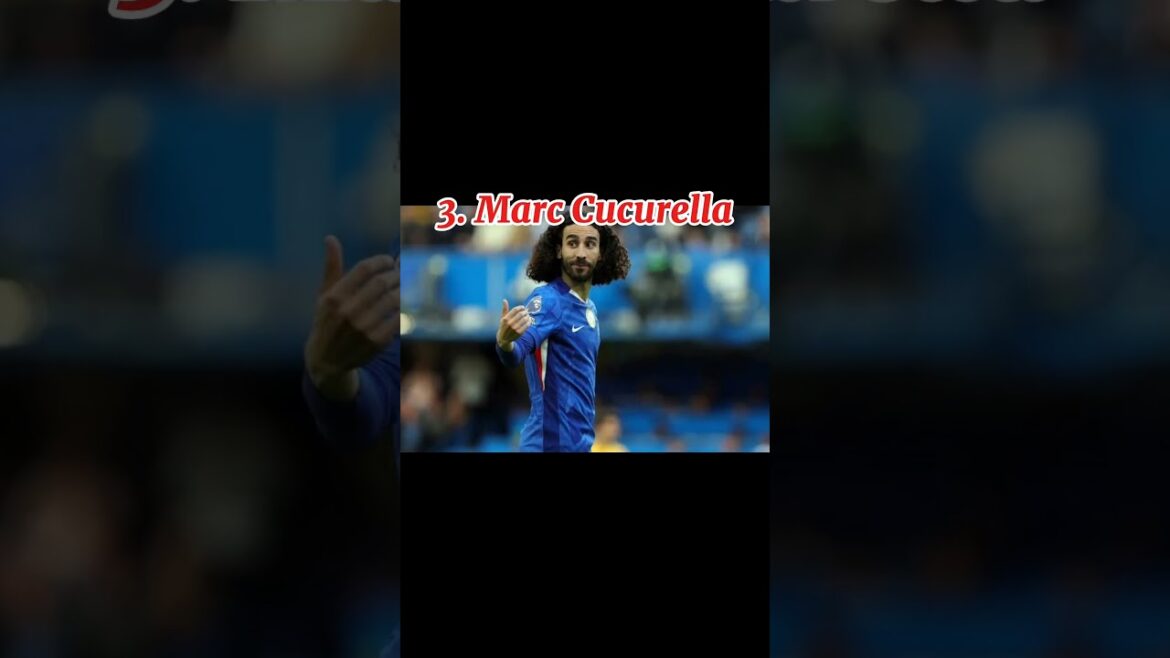 Les stars de La Masia qui ont trouvé le succès ailleurs #barcelonafootball #football Les stars de La Masia qui ont trouvé le succès ailleurs #barcelonafootball #football