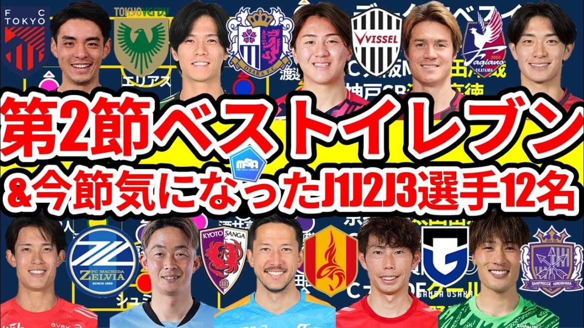[J1 Round 2 Best Eleven]Schmidt Daniel et d'autres gardiens ont effectué de superbes arrêts et les défenseurs ont bloqué et Hiroshi Omori, Ayumu Kameda, Riho Kawamoto et d'autres sont devenus plus énergiques.