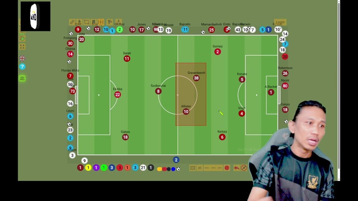 Liverpool est en bonne position pour se qualifier pour la Ligue des champions après avoir battu West Ham par un but Liverpool est en bonne position pour se qualifier pour la Ligue des champions après avoir battu West Ham par un but