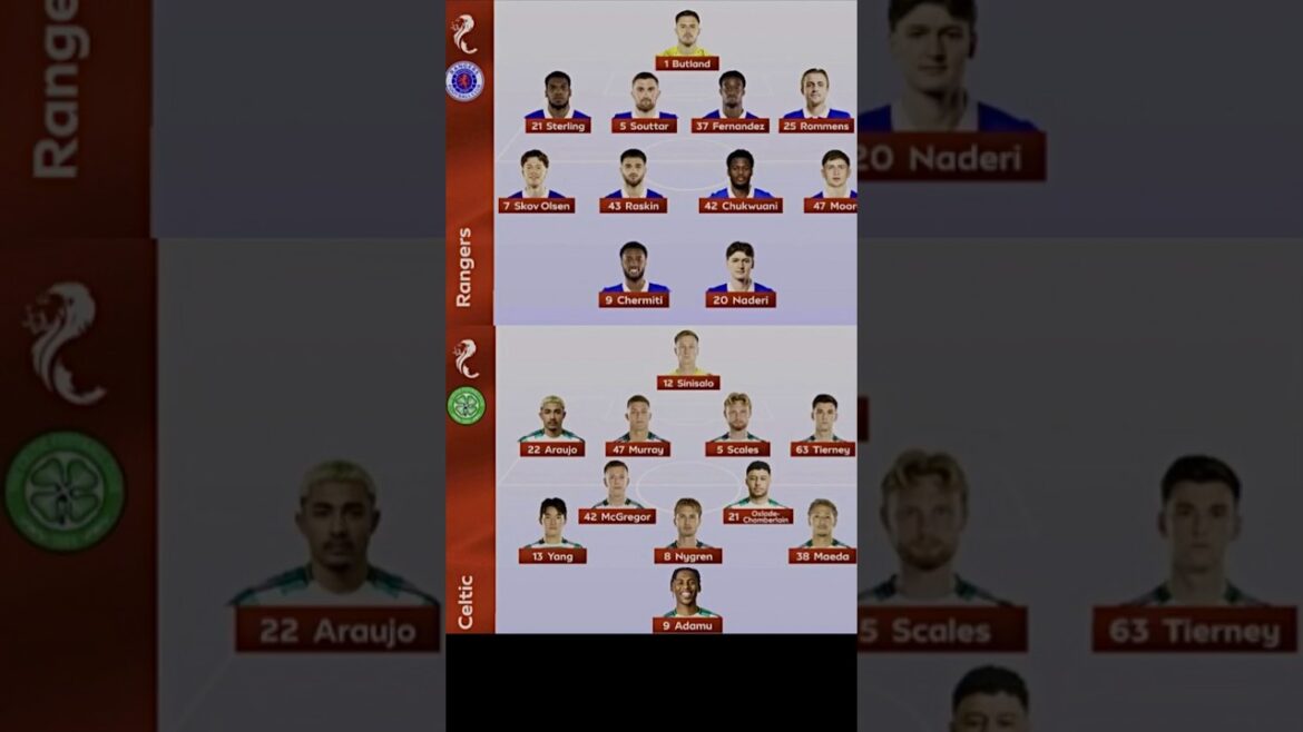 Rangers contre Celtic | Composition des ÉQUIPES