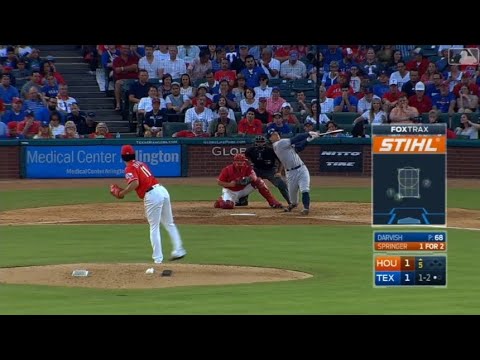 La collection de courbes lentes de Yu Darvish qui franchissent 70 milles La collection de courbes lentes de Yu Darvish qui franchissent 70 milles