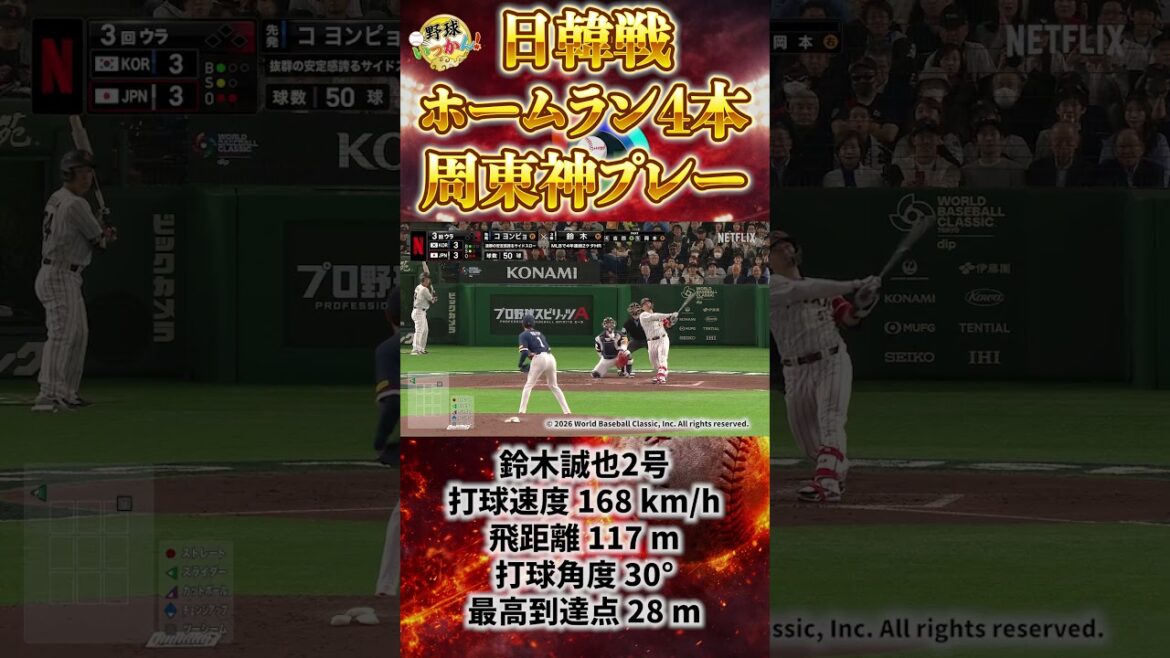 [Match WBC Japon-Corée]Otani, Suzuki et Yoshida co-star ! Le coup de circuit qui a secoué le Tokyo Dome était trop dur mdr #WBC2026 #Samurai Japan #Shohei Otani #Seiya Suzuki #Masanao Yoshida #Ukyo Shuto #shorts