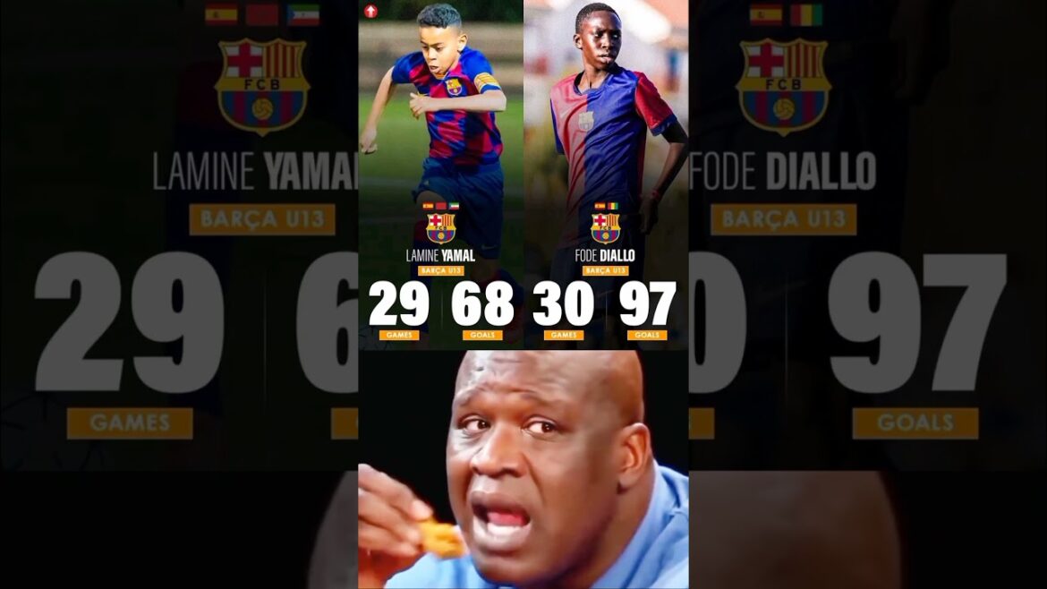 Phénomène absolu en devenir. 😍