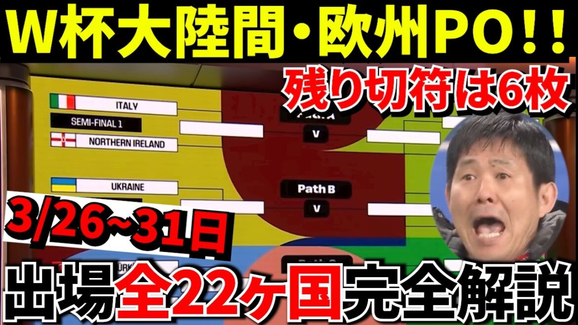 [One shot match !!]Si vous perdez, c'est fini ! ! Participer à la Coupe du Monde La bataille finale est folle ! ! Quel est le sort des 22 pays ? ! Une explication approfondie de toutes les OP intercontinentales et européennes ! !