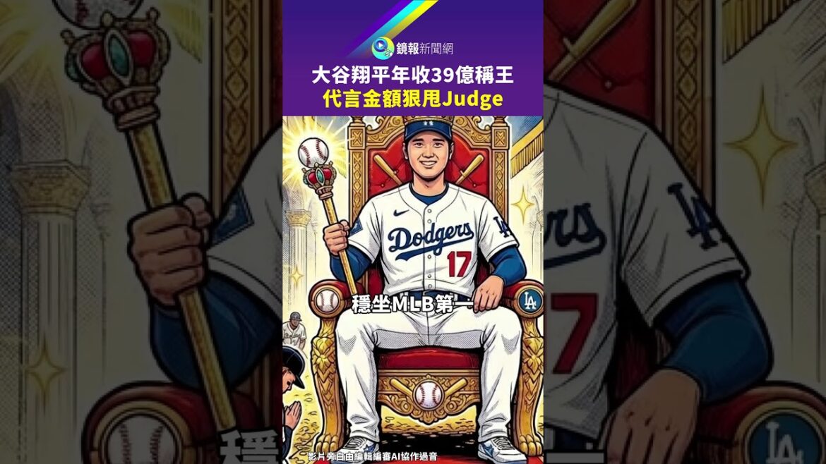 Le revenu annuel de 3,9 milliards d’Otani Shohei fait de lui le roi des mentions, battant Judge|Mirror Le revenu annuel de 3,9 milliards d'Otani Shohei fait de lui le roi des mentions, battant Judge|Mirror