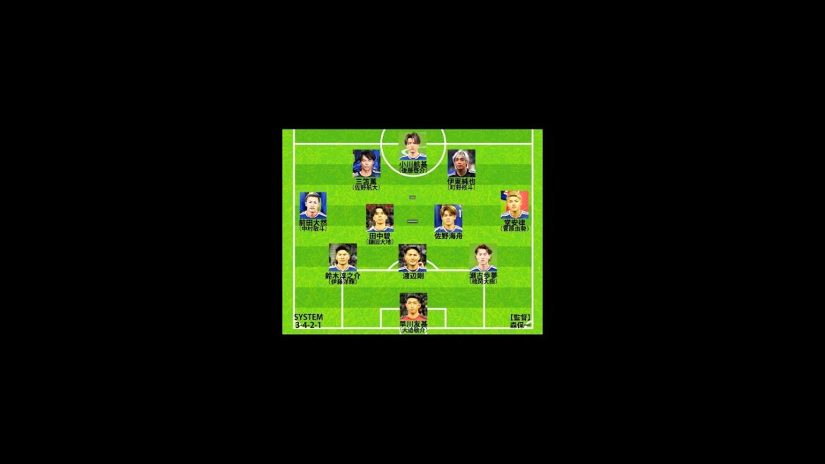 Prédiction de la composition de départ de l’équipe nationale du Japon contre l’Écosse ! Quelle est la stratégie du directeur Moriyasu ? Prédiction de la composition de départ de l'équipe nationale du Japon contre l'Écosse ! Quelle est la stratégie du directeur Moriyasu ?