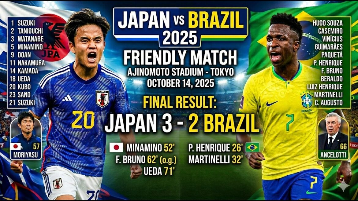 JAPON vs BRÉSIL 3-2 Faits saillants | RETOUR ÉPIQUE ! 🇯🇵🔥 Tous les objectifs et résultats 2025 JAPON vs BRÉSIL 3-2 Faits saillants | RETOUR ÉPIQUE ! 🇯🇵🔥 Tous les objectifs et résultats 2025