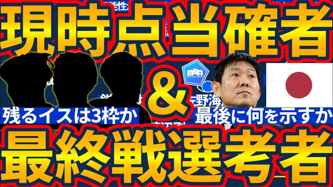 [Considération de la Coupe du Monde Moriyasu au Japon]Prédiction précise à la fin du match contre l'Écosse et les 3 places restantes pour la sélection pour le match final contre l'Angleterre