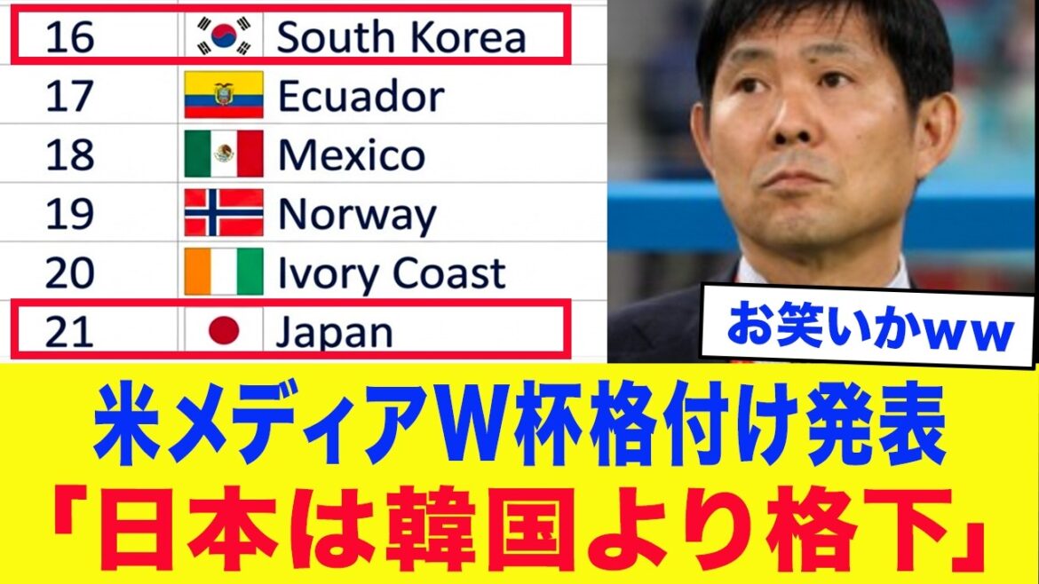 [Choquant]"C'est trop drôle !!" Les supporters du monde entier sont indignés par le classement de la Coupe du monde annoncé par les médias américains... Le succès du Japon Moriyasu en battant des équipes fortes les unes après les autres et les cris déchirants des médias coréens désespérés face au malheur de leur pays sont scandaleux...