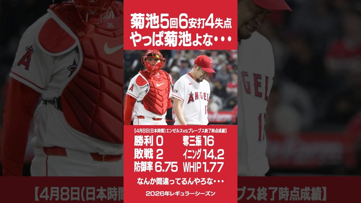[Triste nouvelle]Yusei Kikuchi était Yusei Kikuchi après tout 😇 #Yusei Kikuchi #Angels #Shohei Otani #mlb